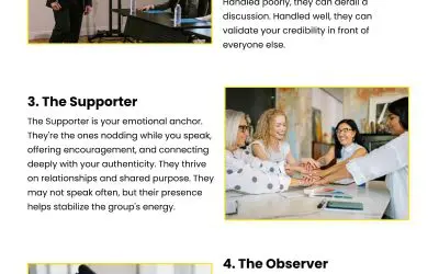 5 Archetypes in Group Influence Sessions