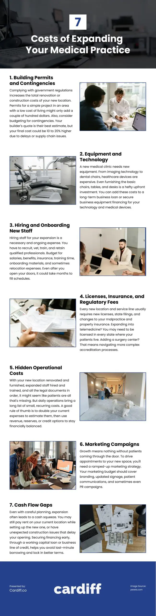 7 Costs of Expanding Your Medical Practice 7 Costs of Expanding Your Medical Practice Infographic