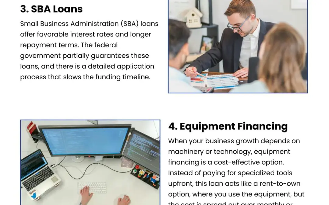 6 Different Types of Small Business Loans