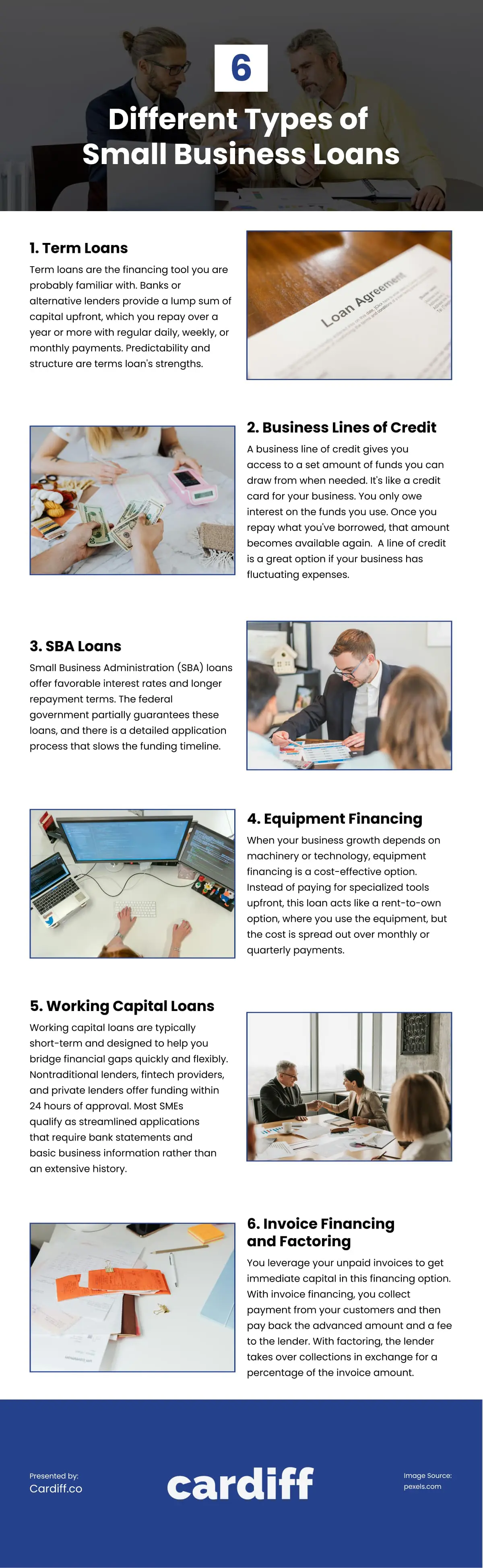 6 Different Types of Small Business Loans Infographic 6 Different Types of Small Business Loans Infographic
