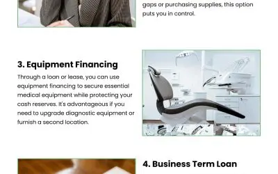 5 Funding Solutions That Fit Medical Practices