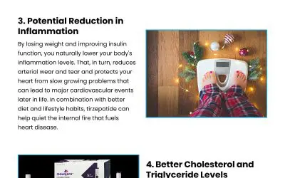 6 Heart Benefits of Tirzepatide for Weight Loss