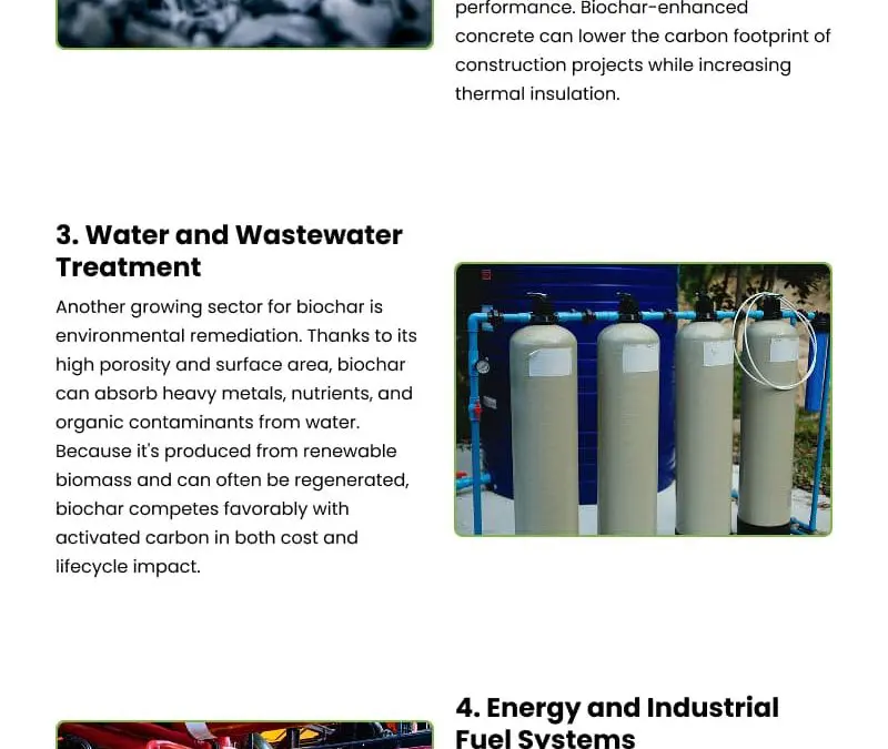 5 Industries Transforming with Biochar