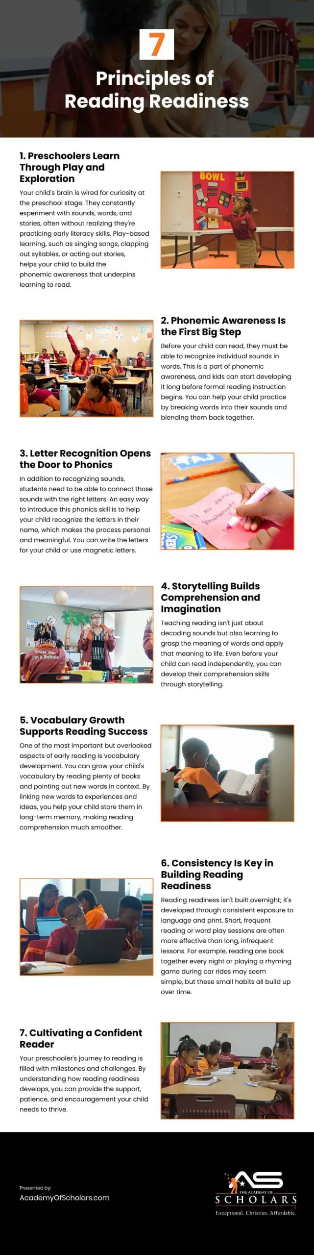 7 Principles of Reading Readiness Infographic