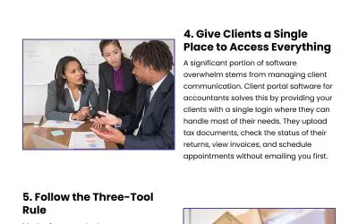 7 Steps to Tackle Accounting Software Overwhelm