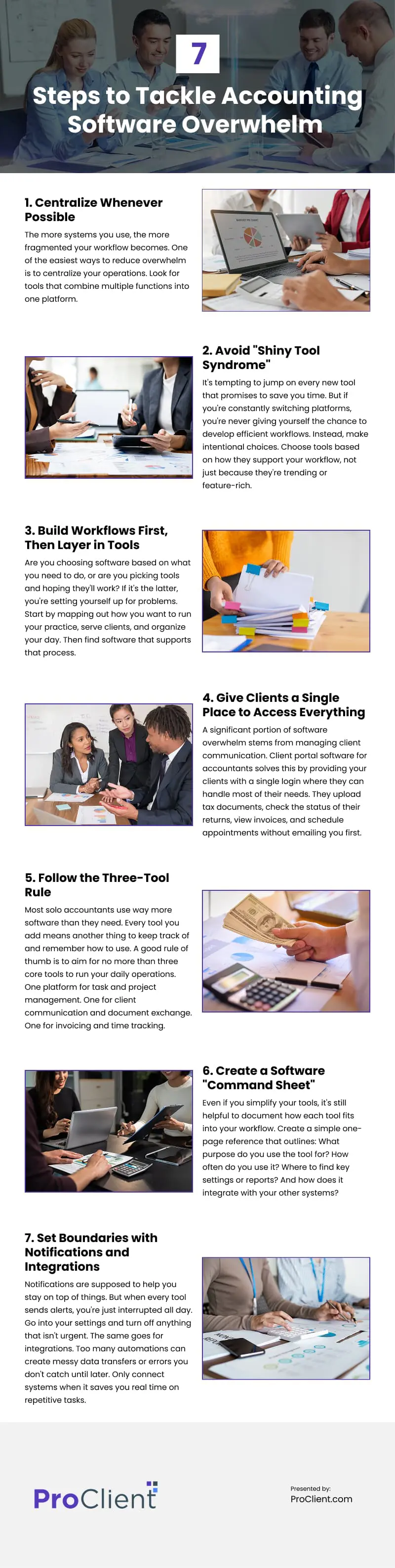 7 Steps to Tackle Accounting Software Overwhelm Infographic 7 Steps to Tackle Accounting Software Overwhelm Infographic