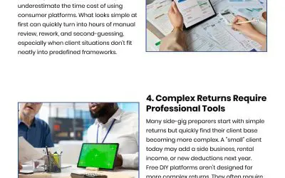 6 Ways Free DIY Tax Software Fails Preparers