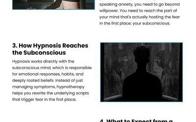 5 Ways Hypnosis Overcomes Stage Fright