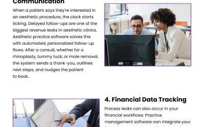 6 Aesthetic Workflow Problems CRM Can Solve