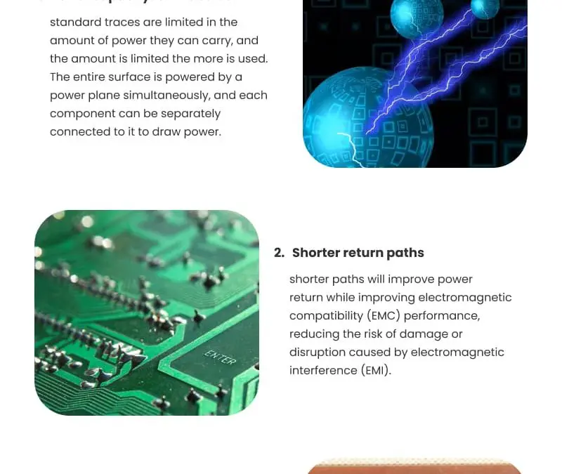 3 Benefits of Power Planes