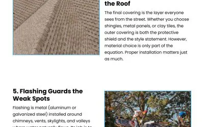 8 Essential Functions of Roof Layers