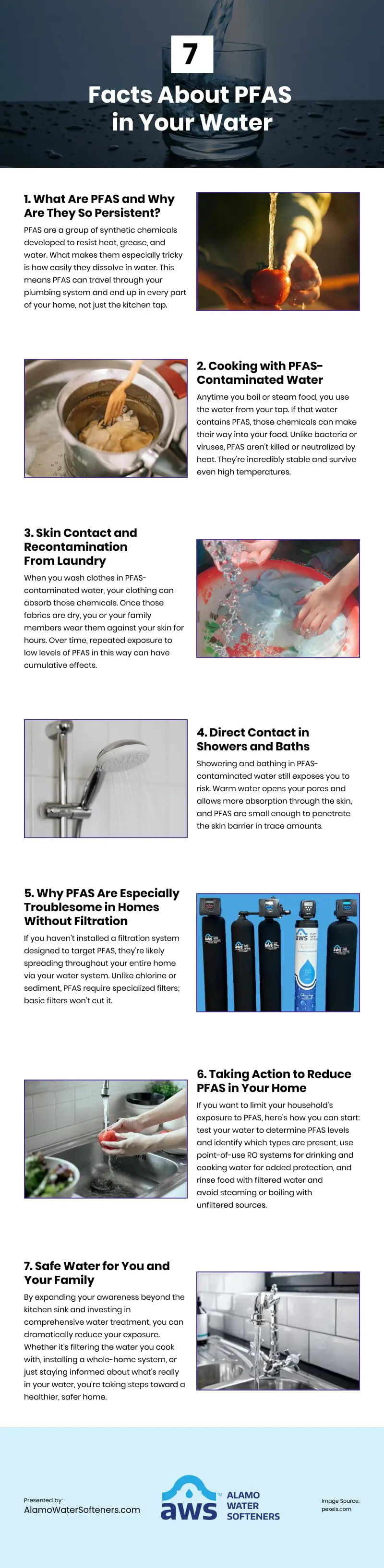 7 Facts About PFAS in Your Water Infographic 7 Facts About PFAS in Your Water Infographic