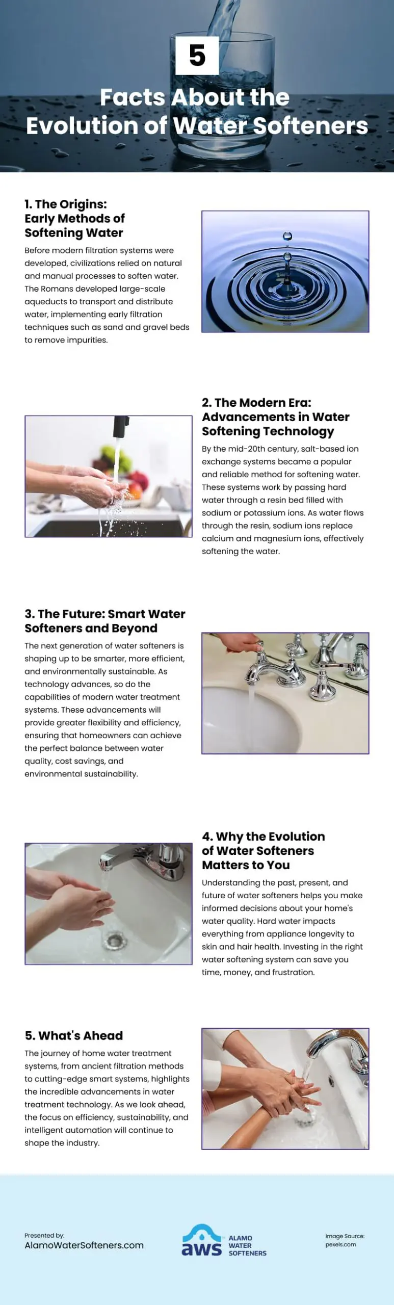 5 Facts About the Evolution of Water Softeners Infographic