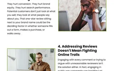 6 Hidden Costs of Ignoring Bad Online Reviews