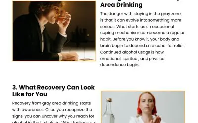 4 Hidden Risks of Gray Area Drinking