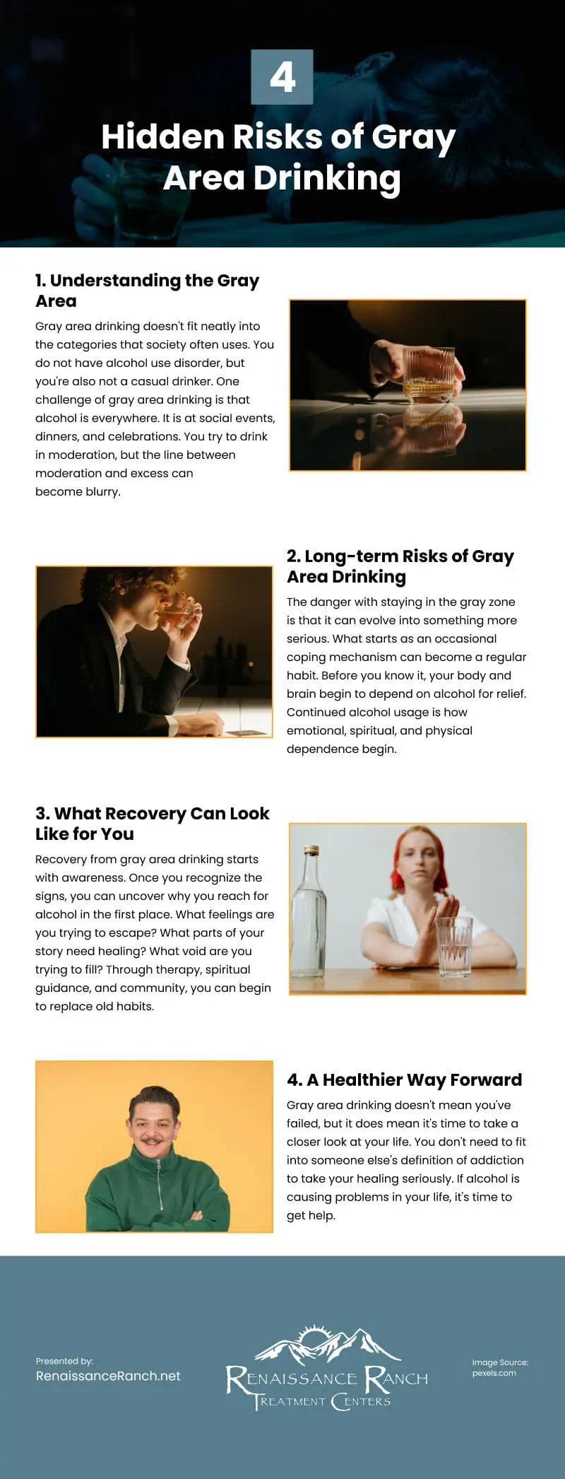 4 Hidden Risks of Gray Area Drinking Infographic 4 Hidden Risks of Gray Area Drinking Infographic