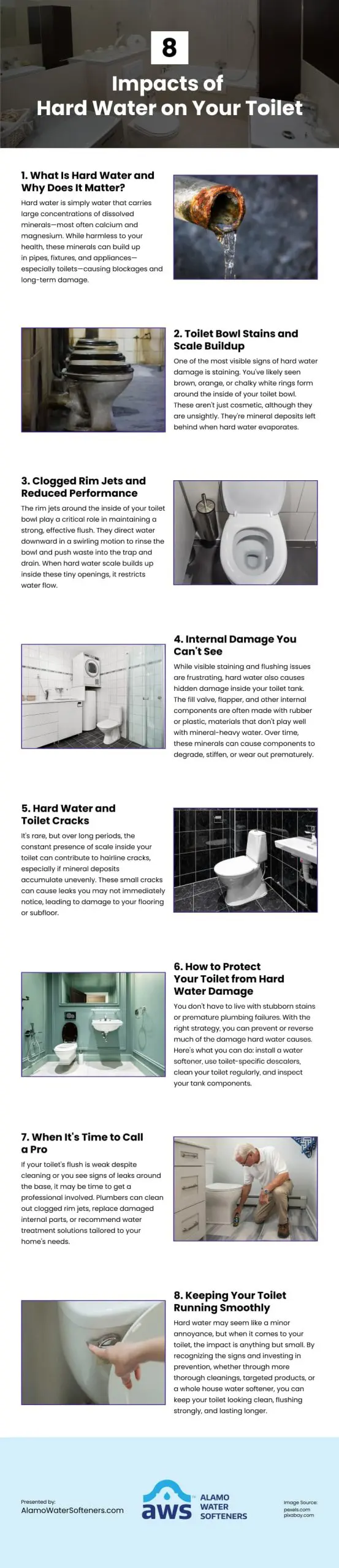 8 Impacts of Hard Water on Your Toilet Infographic