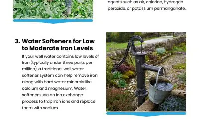 5 Iron Removal Tips for Well Water