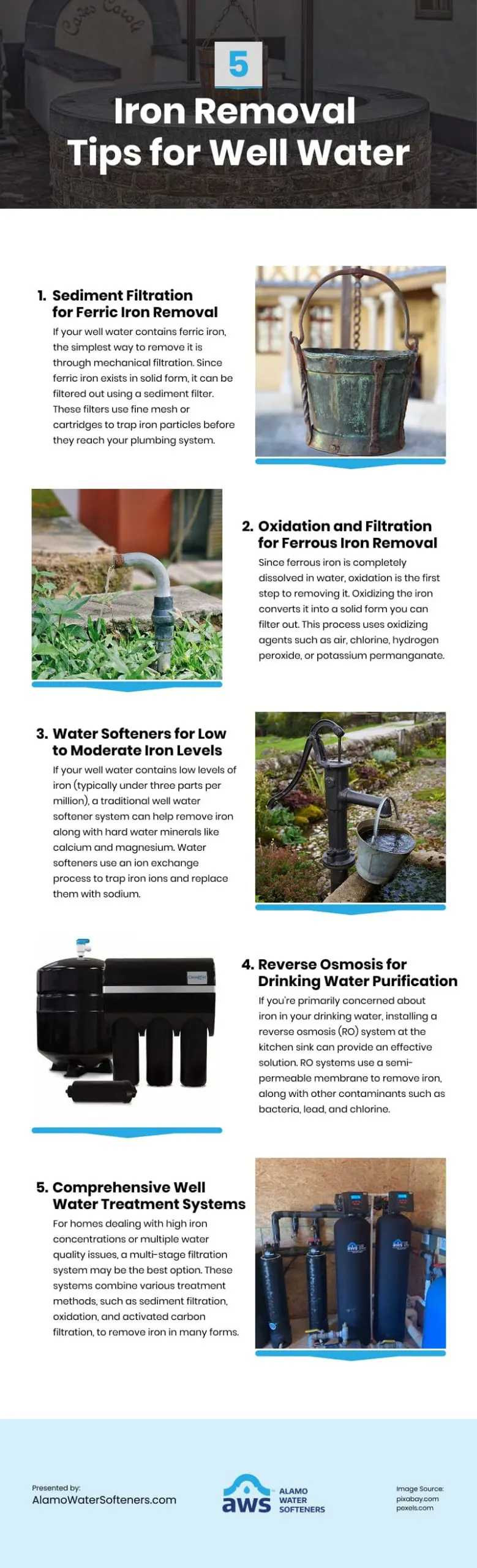 5 Iron Removal Tips for Well Water Infographic