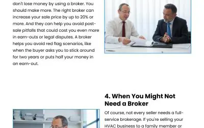 6 Key Insights on HVAC Broker Fees