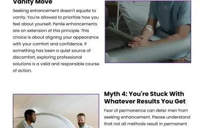 6 Myths About Penile Girth Enhancement
