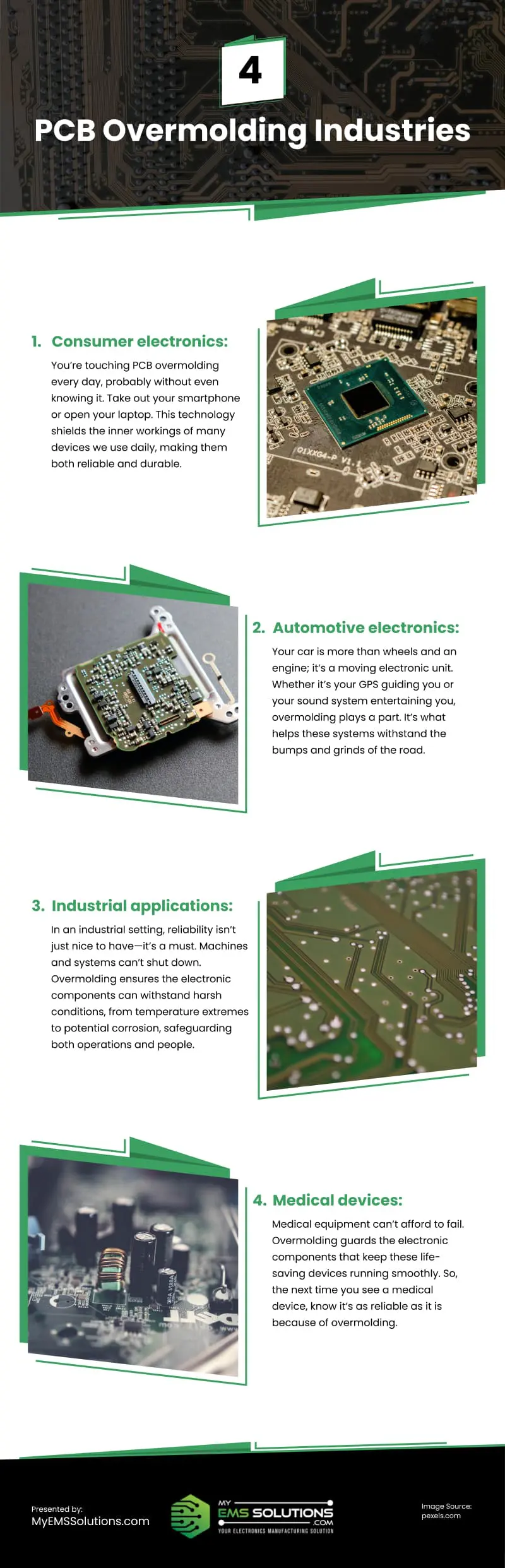 4 PCB Overmolding Industries Infographic