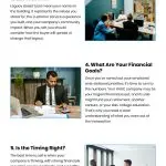 7 Questions to Ask Before Selling Your Family HVAC Business 7 Questions to Ask Before Selling Your Family HVAC Business Infographic