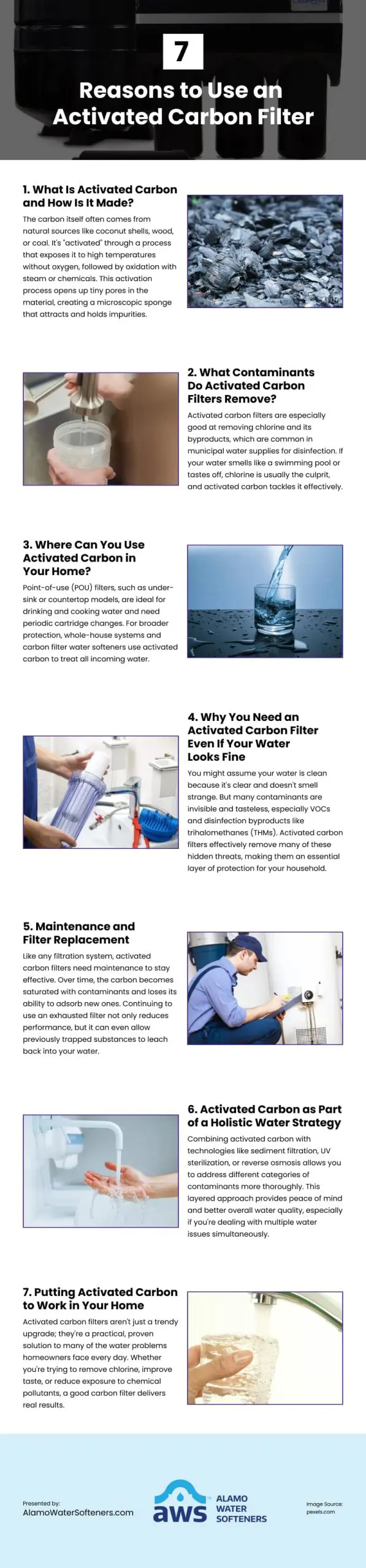 7 Reasons to Use an Activated Carbon Filter Infographic