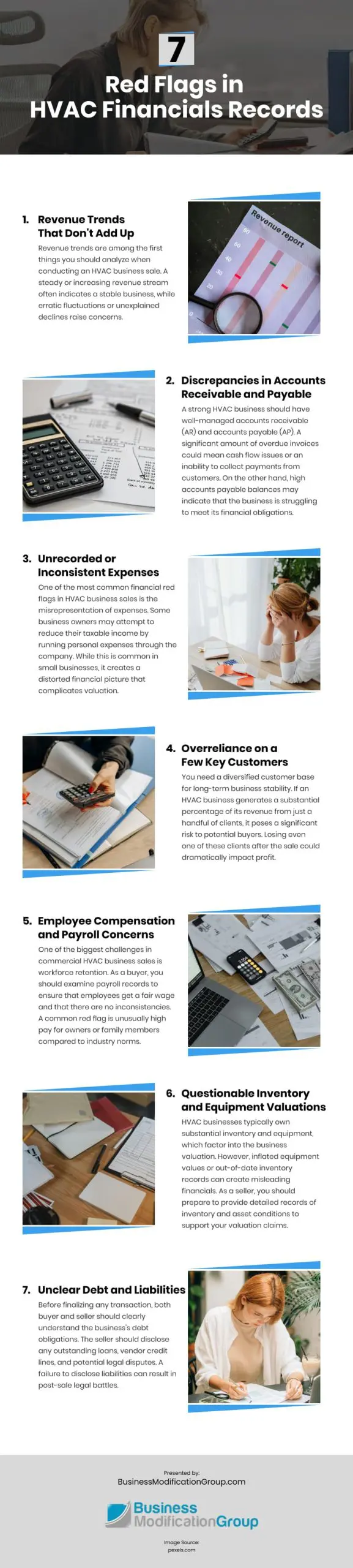 7 Red Flags in HVAC Financials Records Infographic