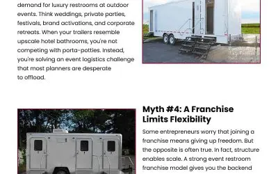 6 Restroom Trailer Franchising Misconceptions