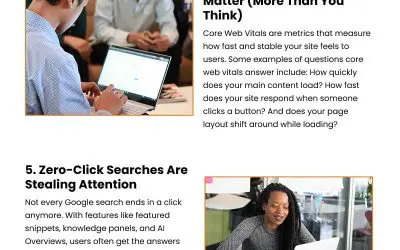 8 SEO Trends Utah Businesses Should Know