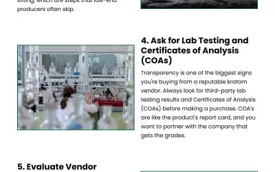 7 Signs You’re Buying Quality Kratom