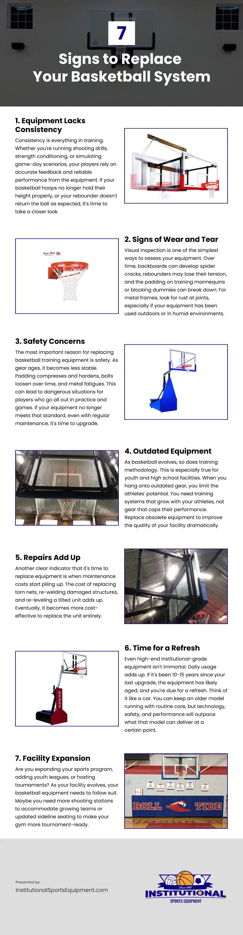 7 Signs to Replace Your Basketball System Infographic 7 Signs to Replace Your Basketball System Infographic