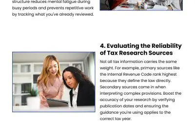 7 Steps to Confident Tax Research