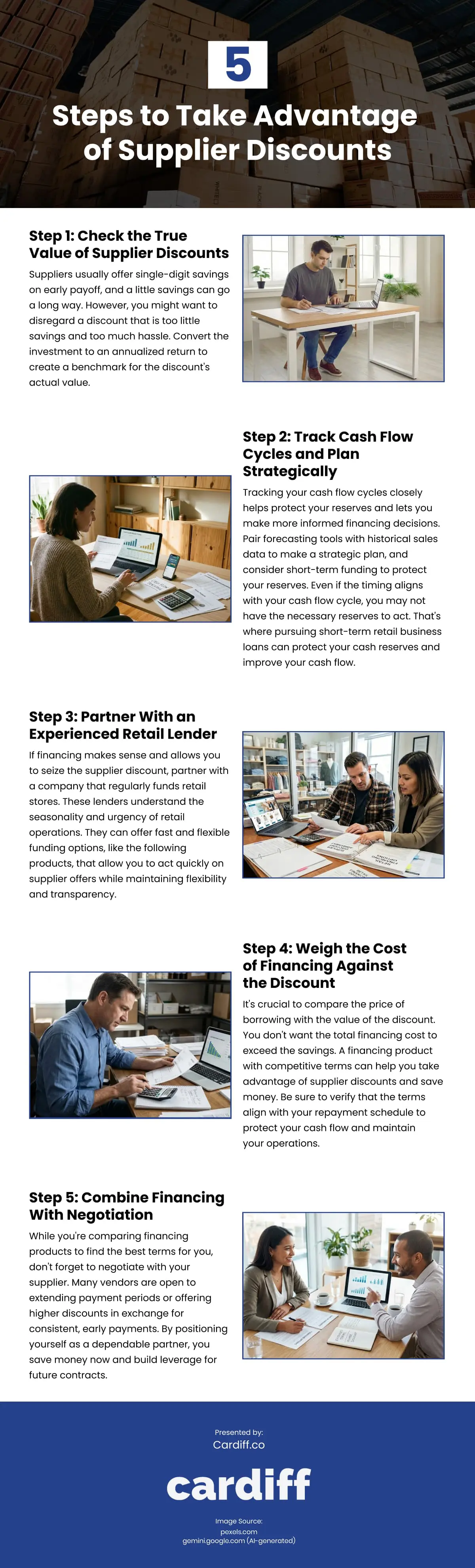 5 Steps to Take Advantage of Supplier Discounts Infographic 5 Steps to Take Advantage of Supplier Discounts Infographic
