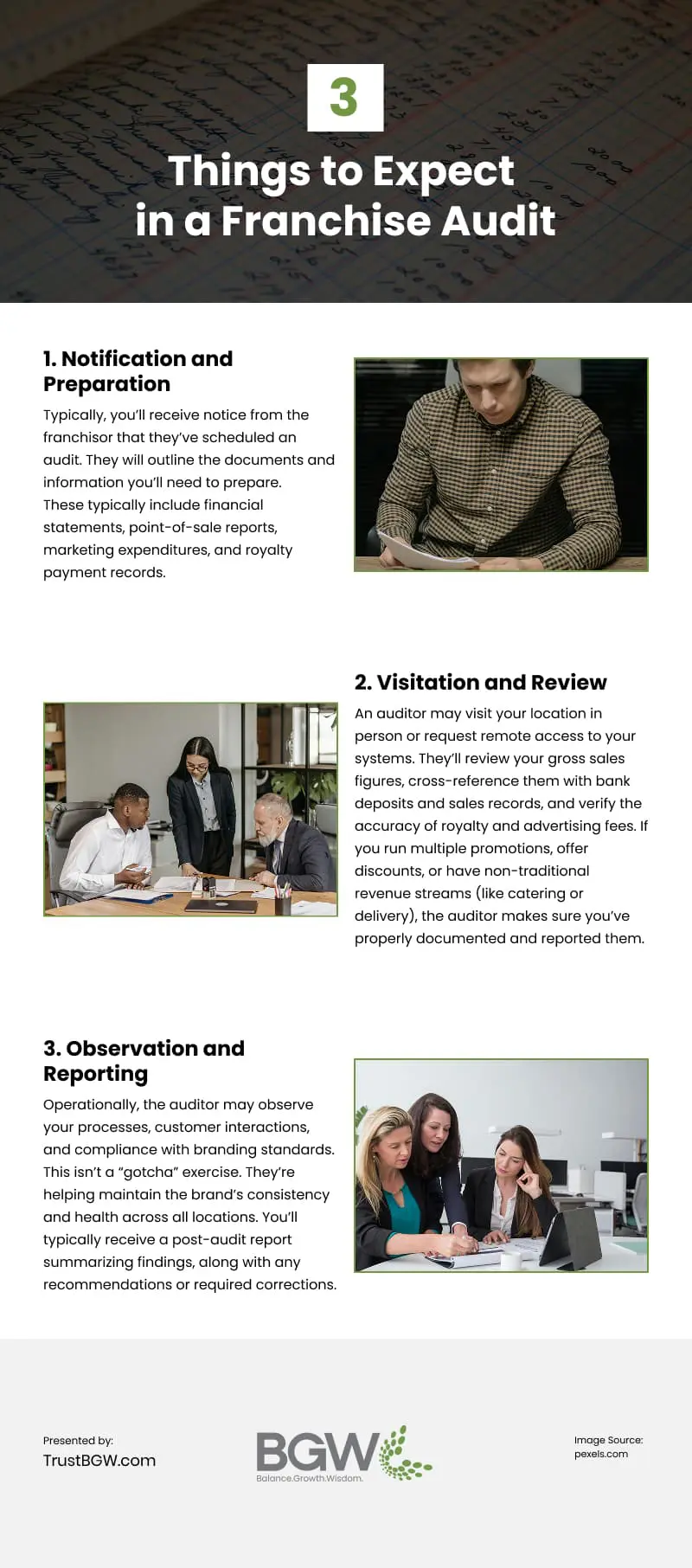 3 Things to Expect in a Franchise Audit Infographic 3 Things to Expect in a Franchise Audit Infographic