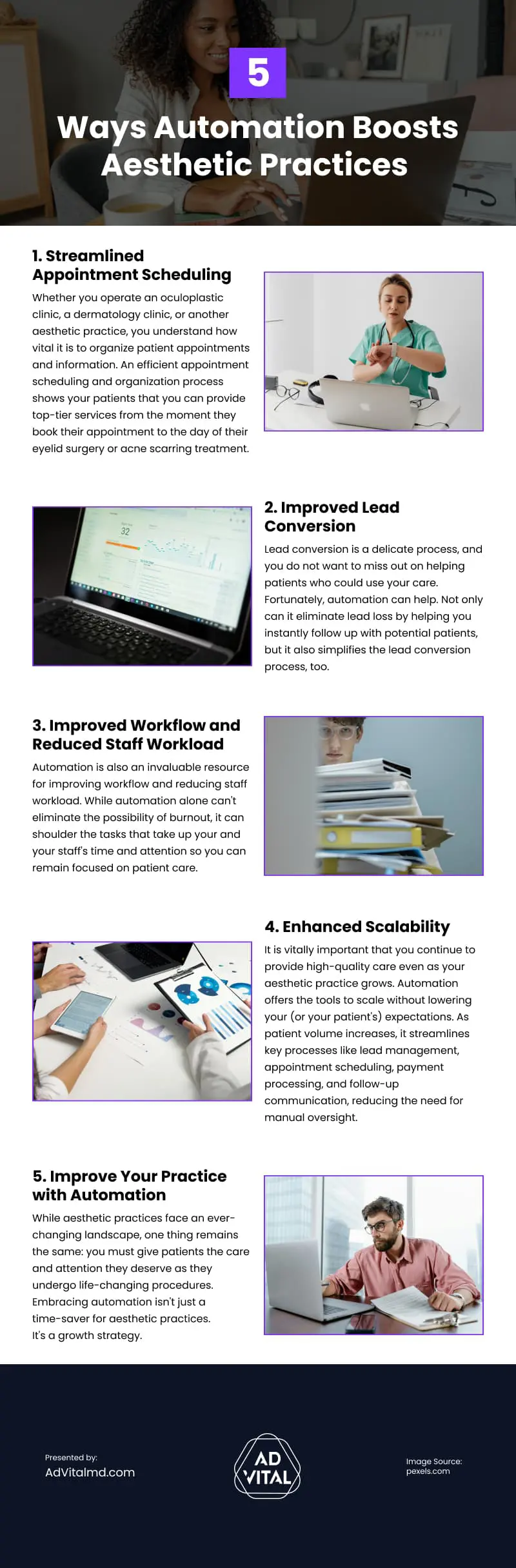 5 Ways Automation Boosts Aesthetic Practices Infographic 5 Ways Automation Boosts Aesthetic Practices Infographic