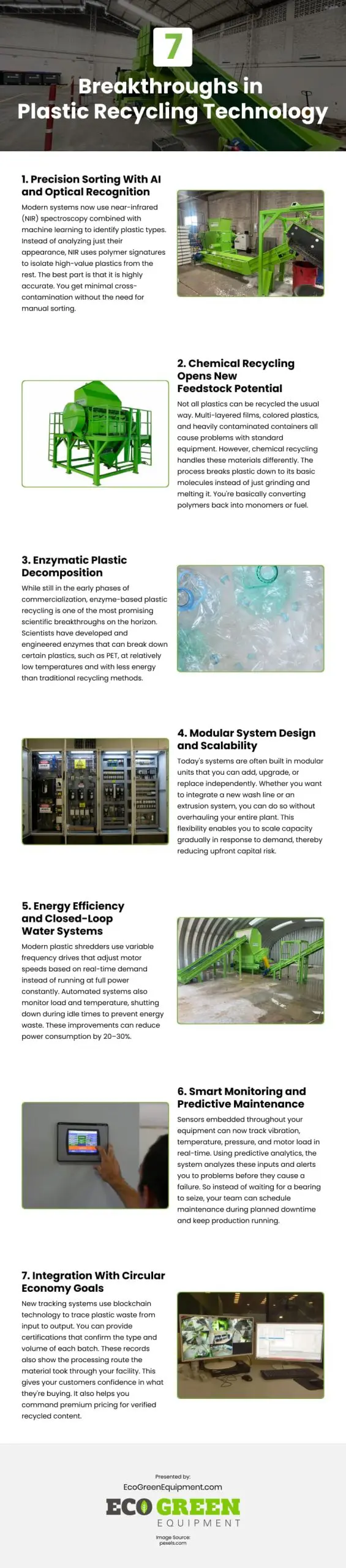 7 Breakthroughs in Plastic Recycling Technology 7 Breakthroughs in Plastic Recycling Technology Infographic