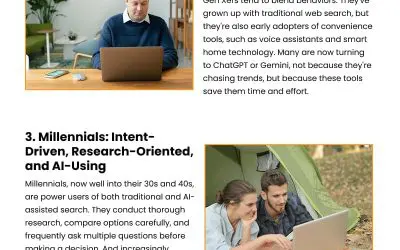 4 Differences in Search Habits Across Generations