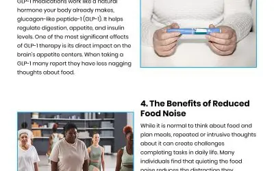 6 Facts About GLP-1 and Food Noise