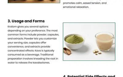 5 Key Differences Between Kratom and Kava