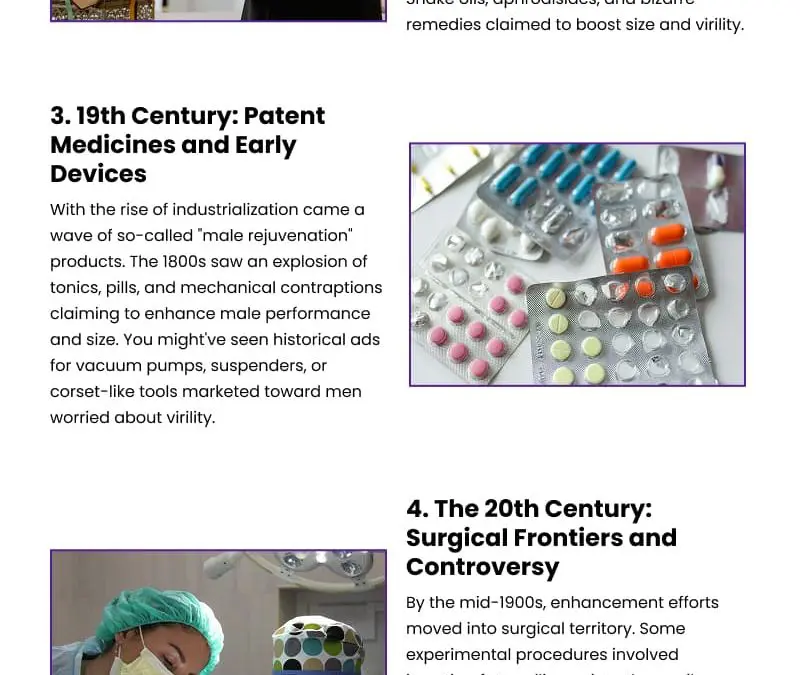 5 Key Moments in Male Enhancement History