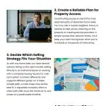 4 Keys to Navigating an Absentee Home Sale 4 Keys to Navigating an Absentee Home Sale Infographic