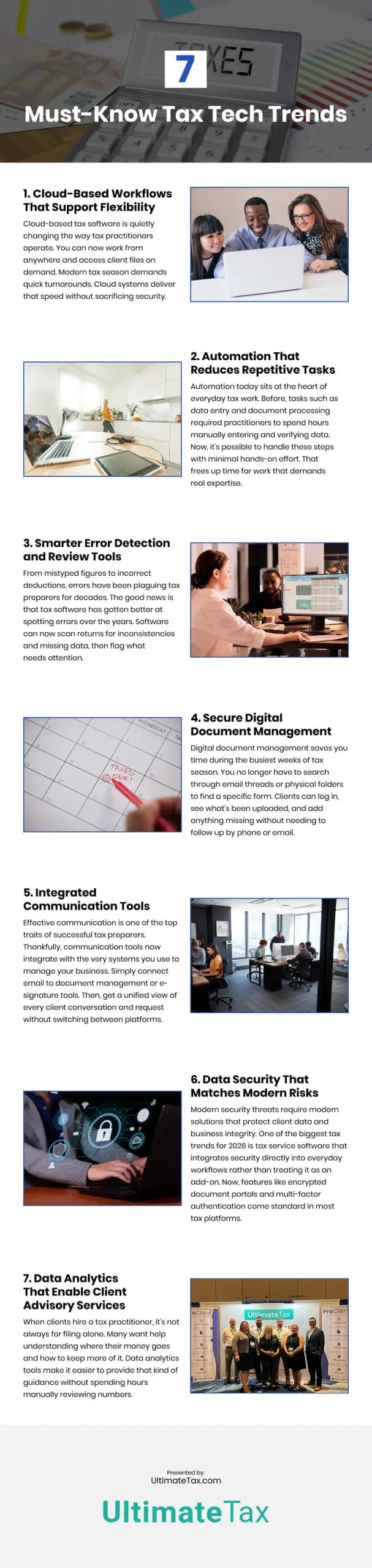 7 Must-Know Tax Tech Trends Infographic