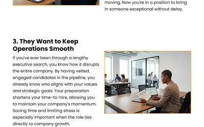 5 Reasons Proactive Executive Hiring Matters