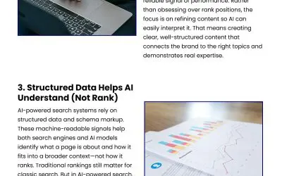 4 Reasons Why AI Rankings Are Misleading