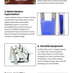 6 Reasons to Upgrade College Gym Equipment Infographic