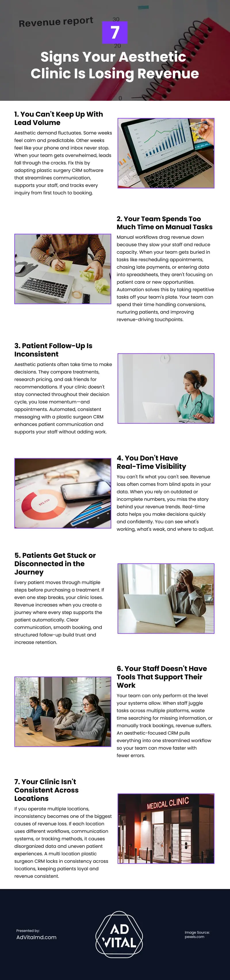 7 Signs Your Aesthetic Clinic Is Losing Revenue Infographic
