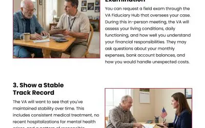 4 Steps to Exit the VA Fiduciary Program