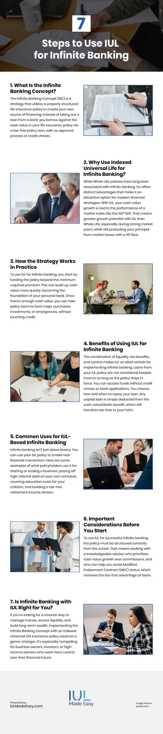 7 Steps to Use IUL for Infinite Banking Infographic